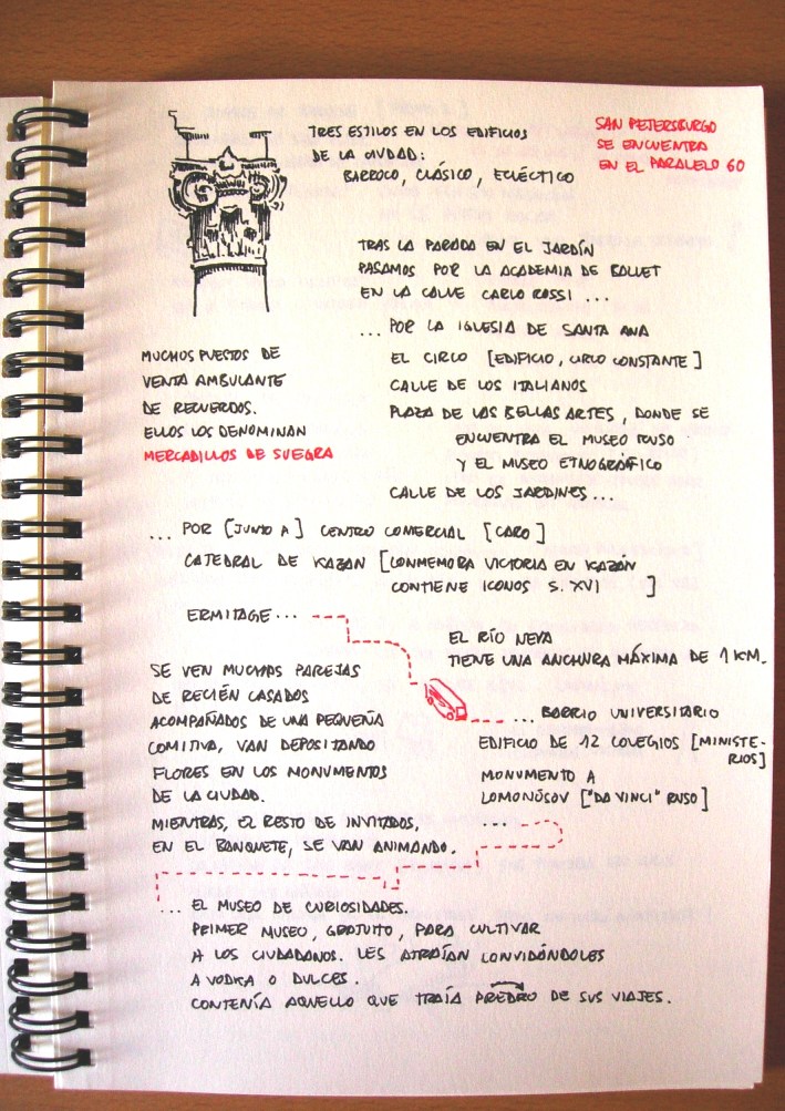 Dibujo de un capitel, notas sobre estilos arquitect�nicos, y costumbres de la gente.